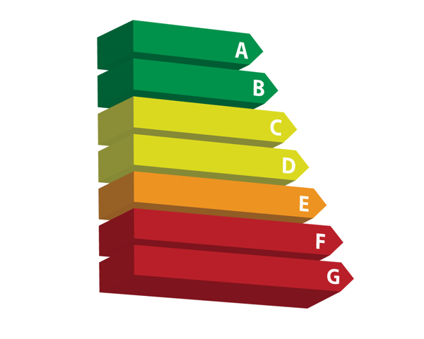 L'importanza della classe energetica nelle compravendite immobiliari | Adriafin Immobiliare